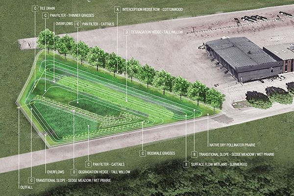 Waste Management – Wisconsin